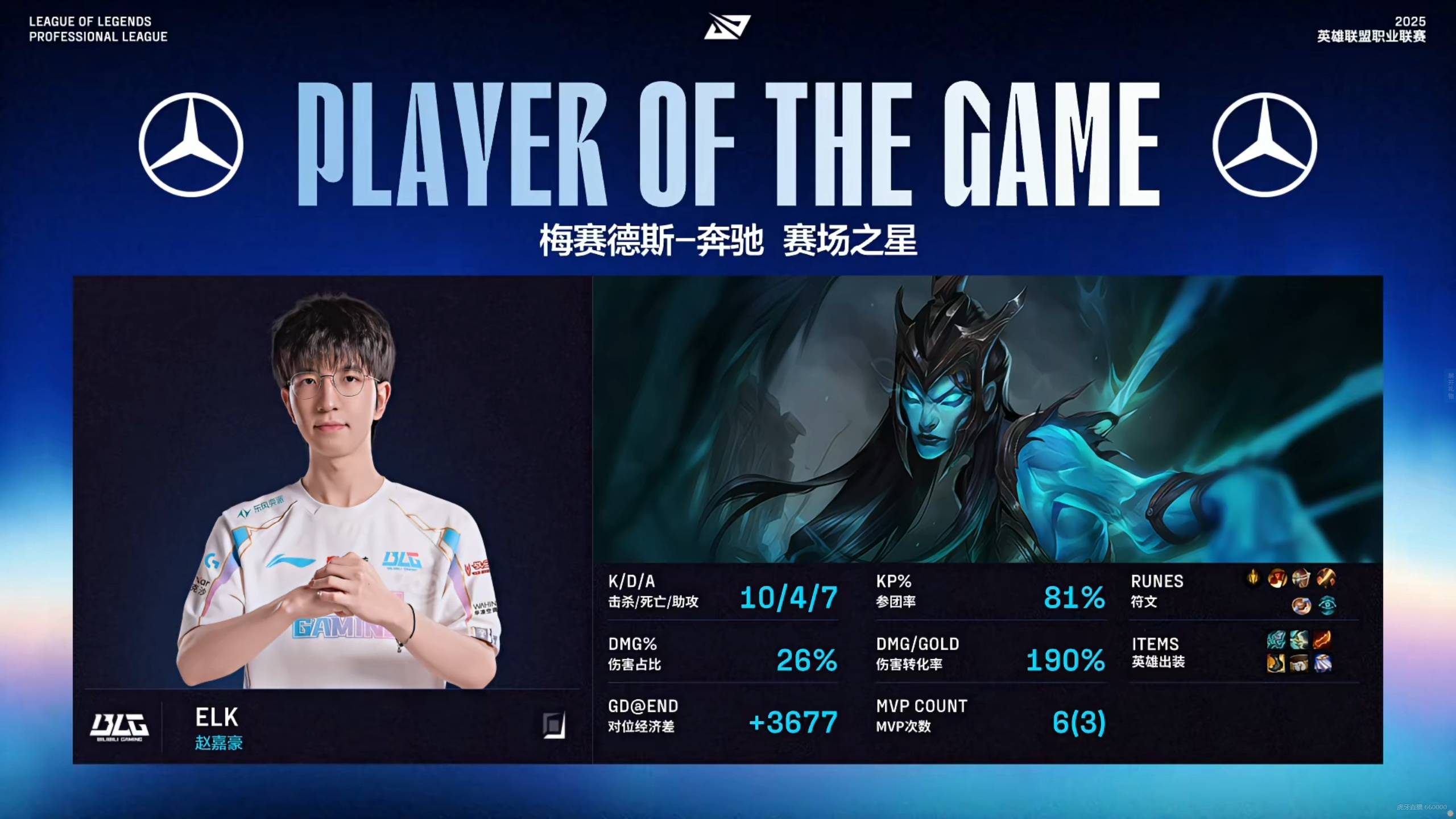 T1鏖战TL,Elk拿下关键大龙顶尖较量2025世界赛,让粉丝疯狂欢呼 T1鏖战TL,Elk拿下关键大龙顶尖较量2025世界赛,让粉丝疯狂欢呼