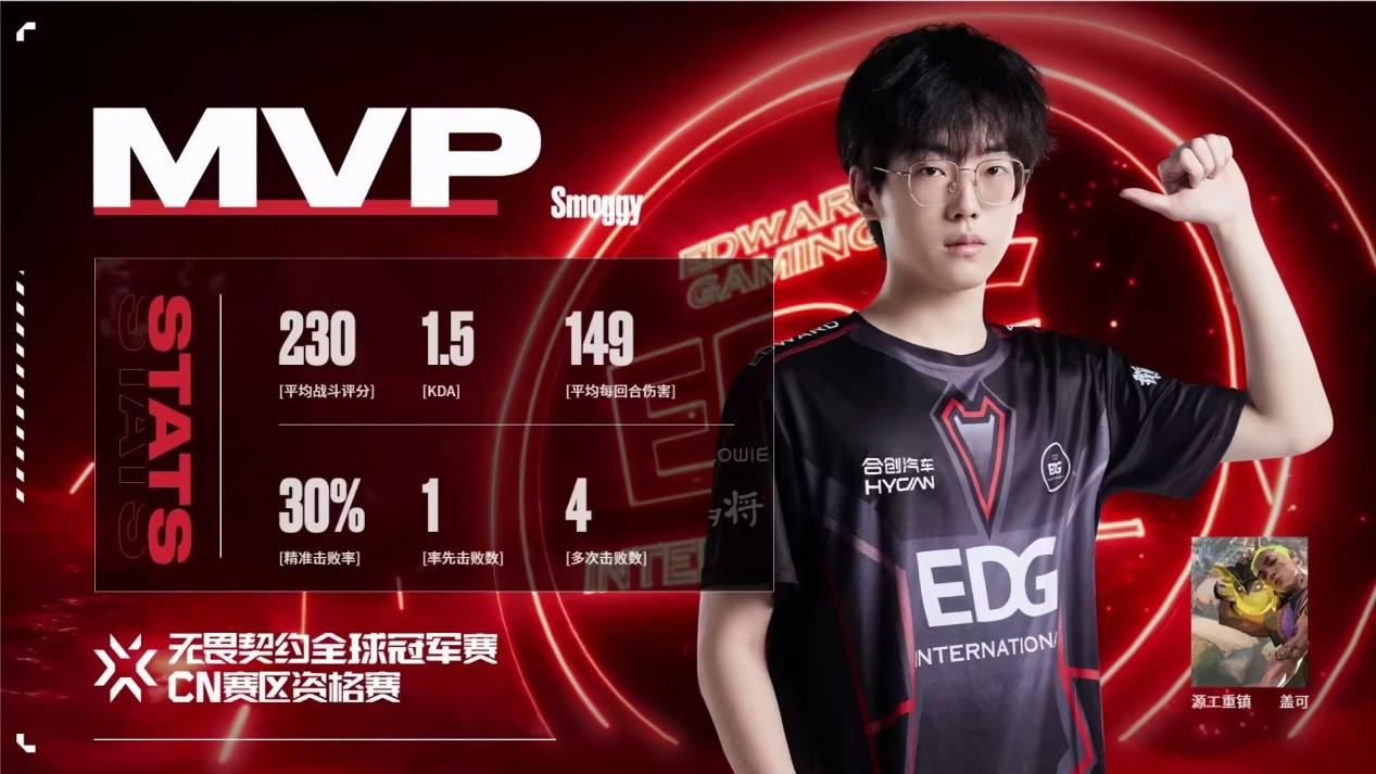 包含MAD碾压C9,Knight线上压制力十足鏖战多局八强赛,技惊四座的词条 包含MAD碾压C9,Knight线上压制力十足鏖战多局八强赛,技惊四座的词条