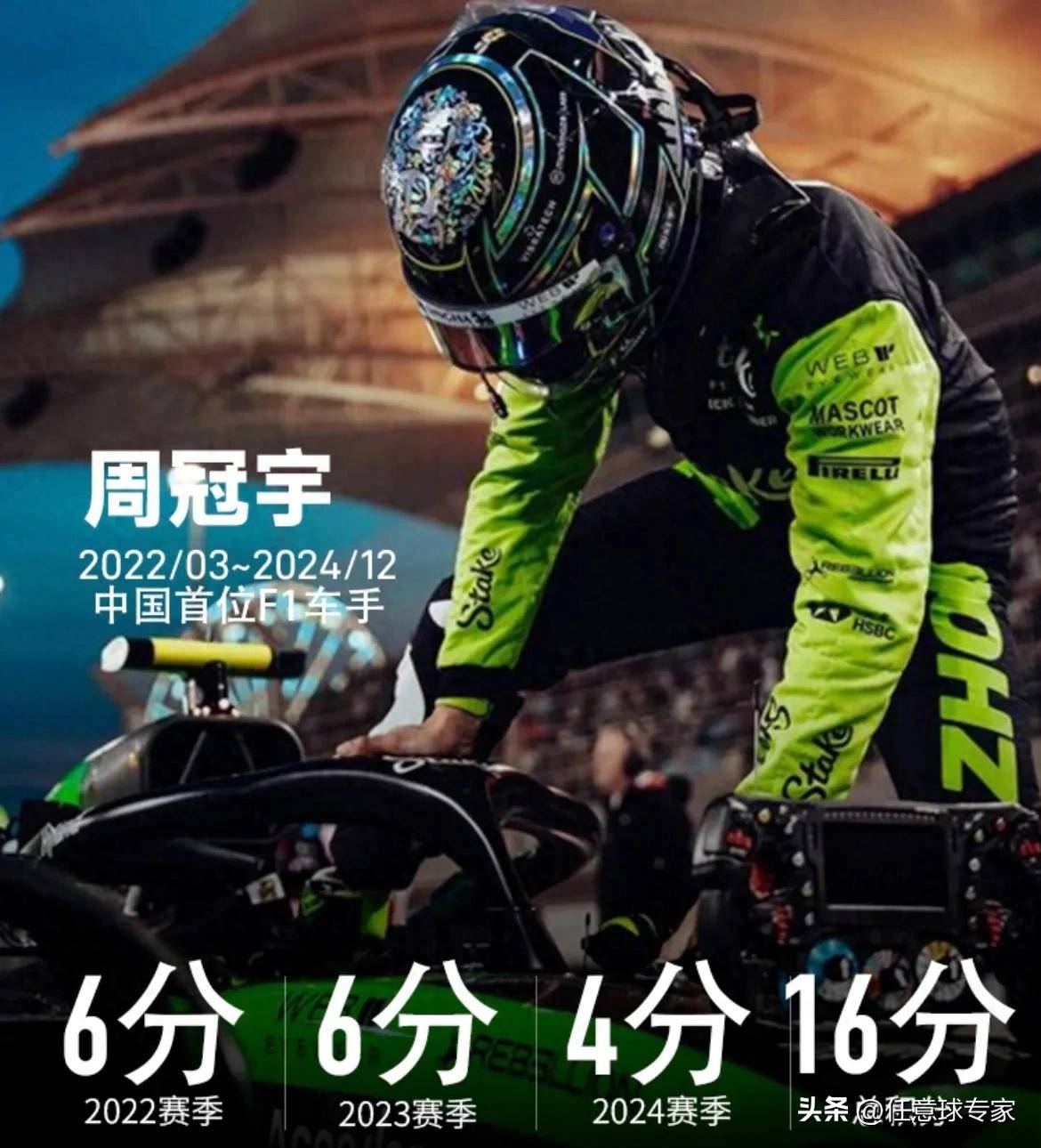 索伯车队逆转阿斯顿马丁,周冠宇状态火热 索伯车队逆转阿斯顿马丁,周冠宇状态火热